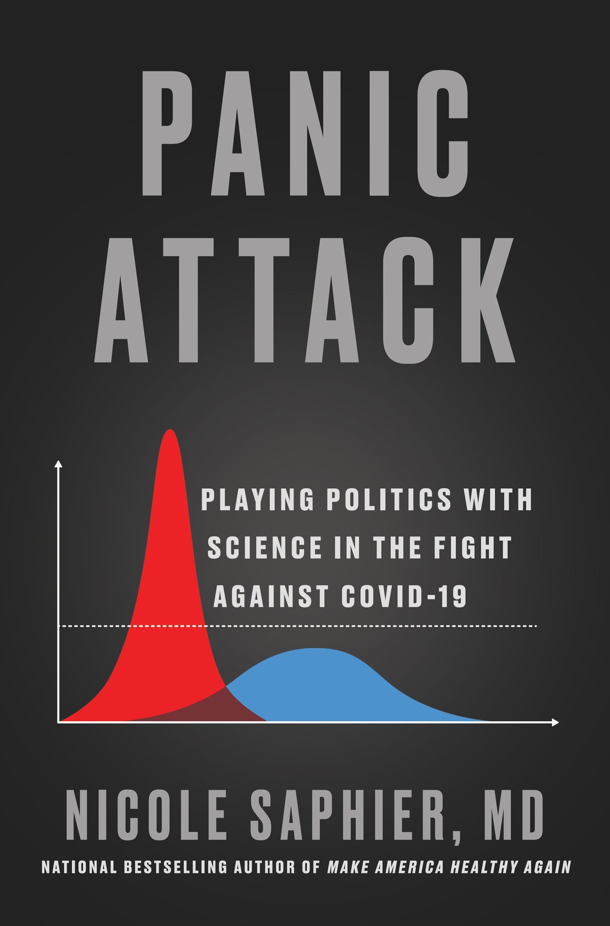 Cover of Panic Attack