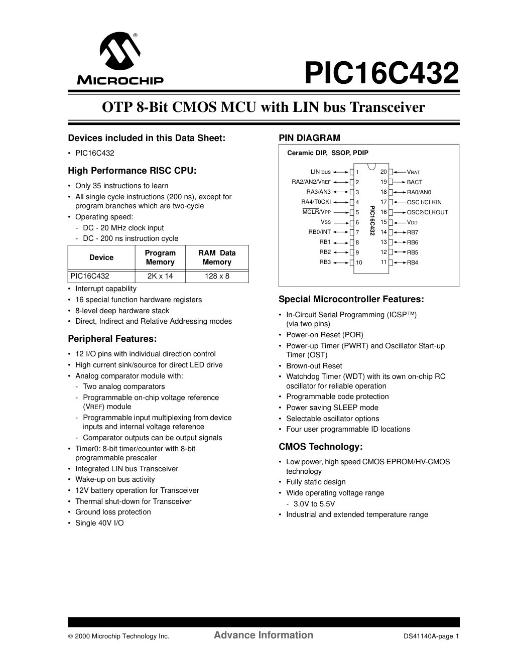 Cover of PIC16C432 Data Sheet