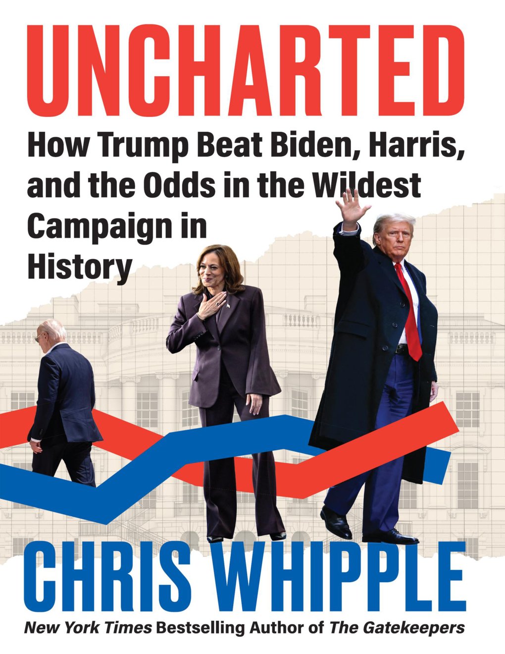 Cover of Uncharted