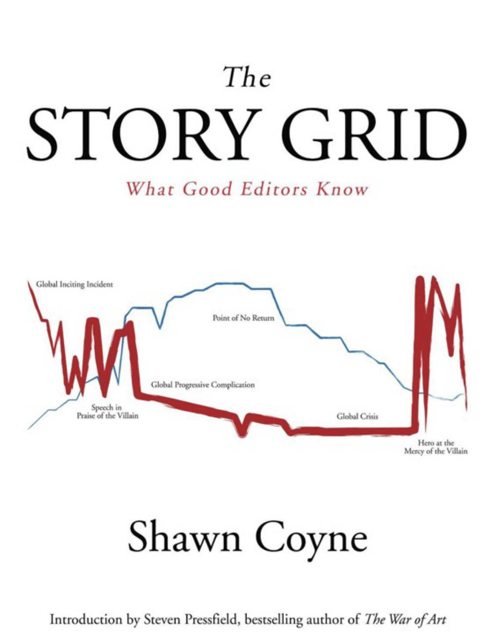Cover of The Story Grid- What Good Editors Know (2015)