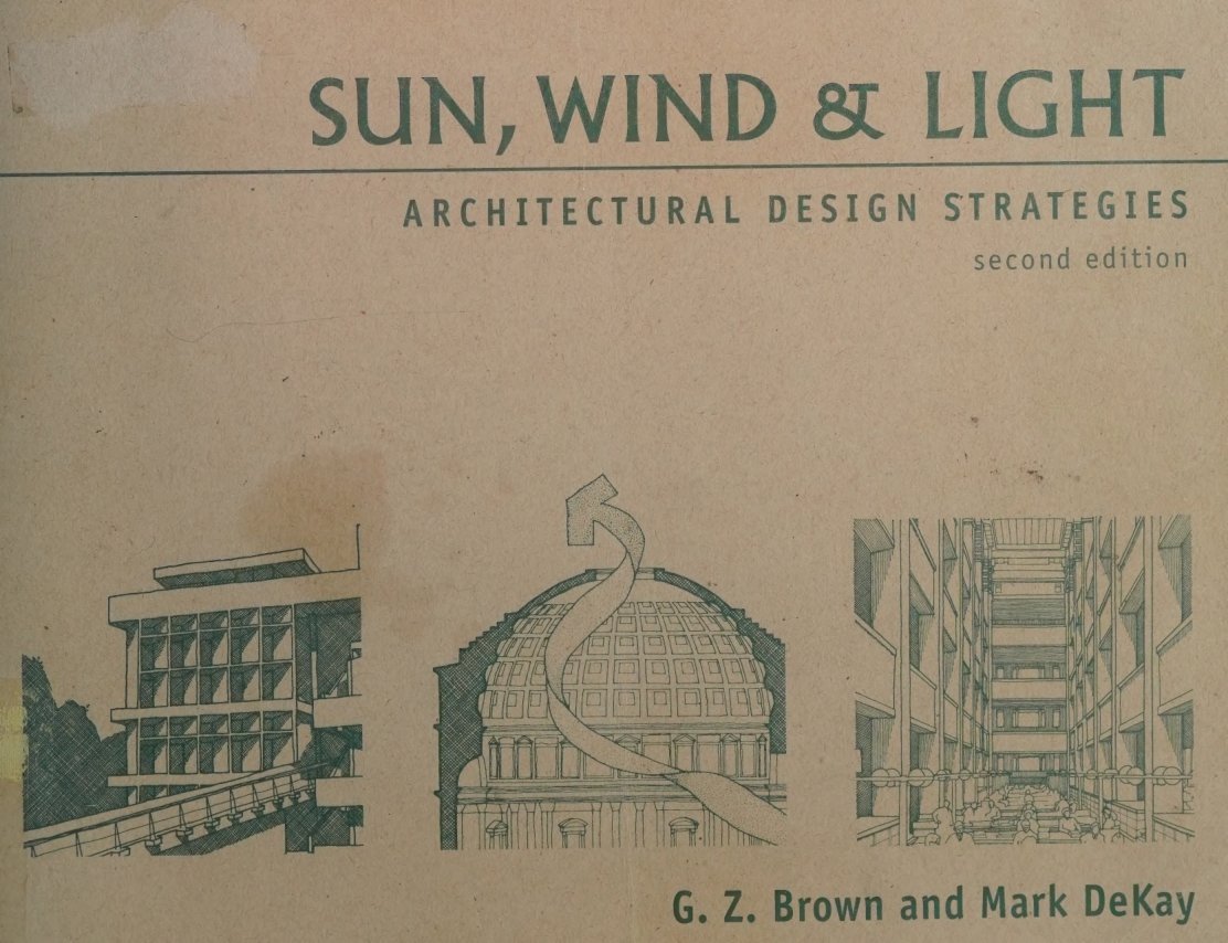 Cover of Sun, wind & light : architectural design strategies