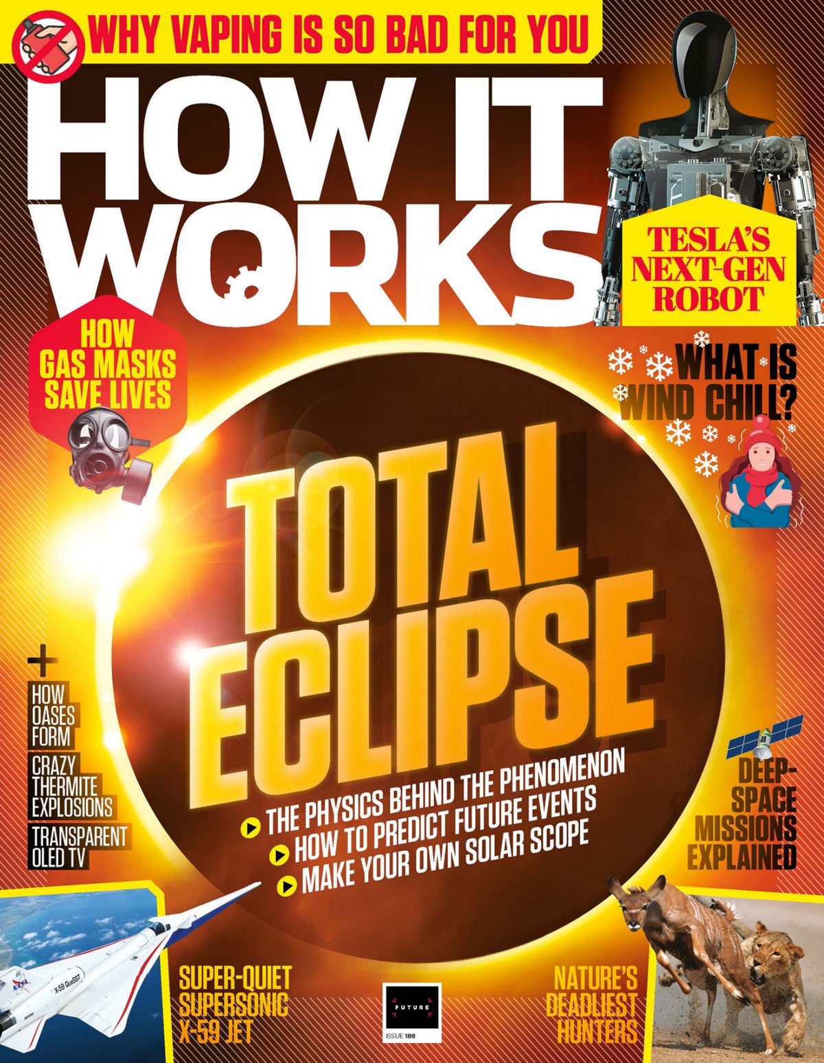 Cover of How It Works