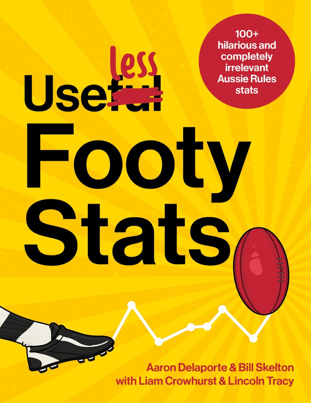 Cover of Useless Footy Stats: 100+ hilarious and completely irrelevant Aussie Rules stats