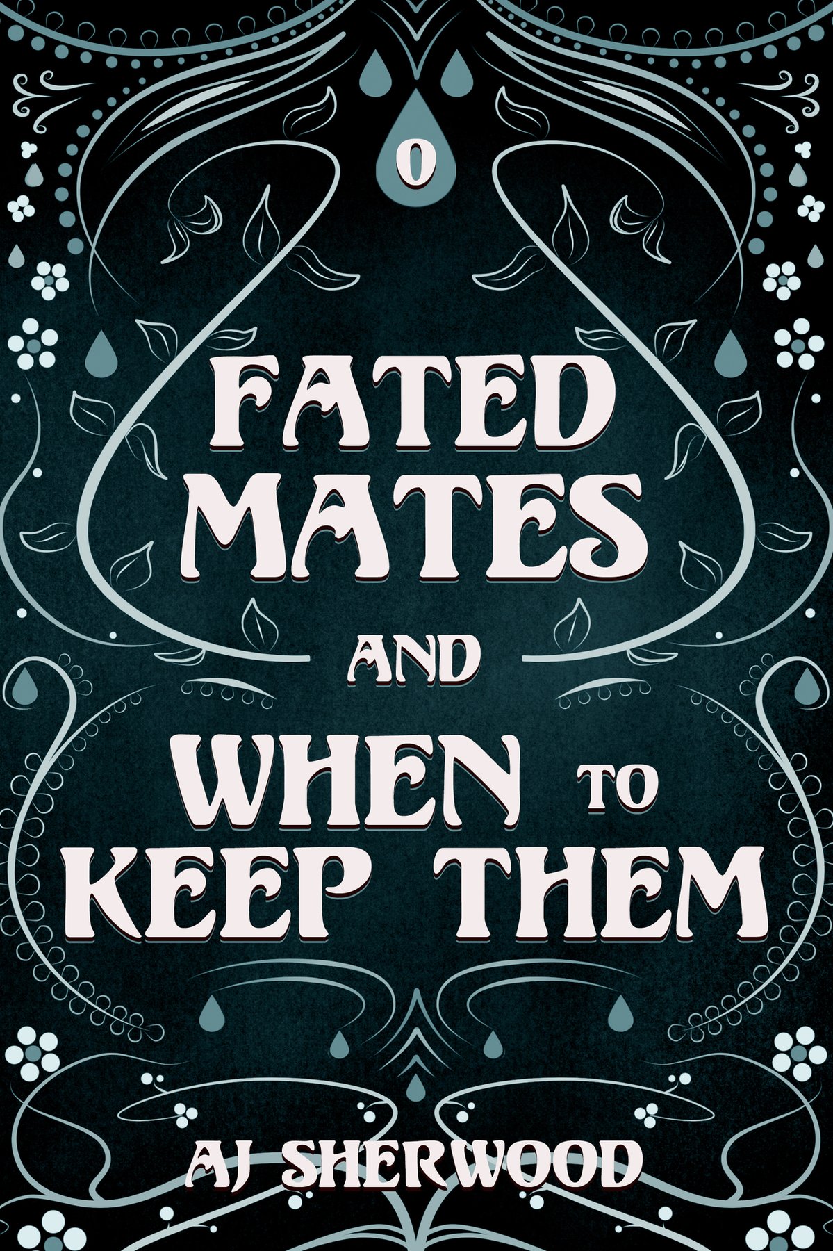Cover of Fated Mates and When to Keep Them