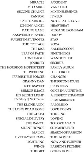 Cover of Echoes