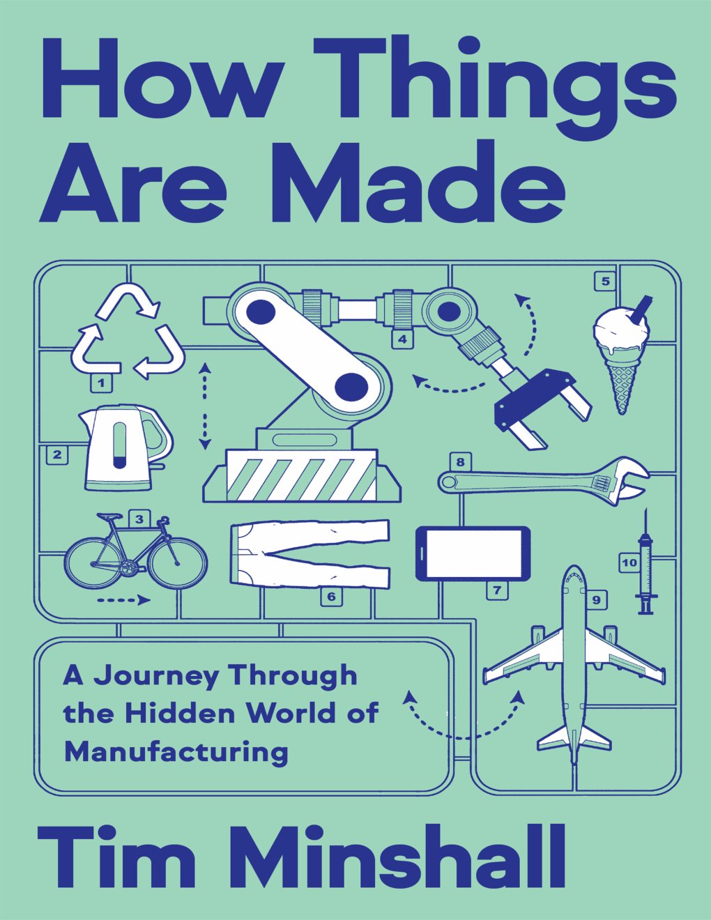 Cover of How Things Are Made