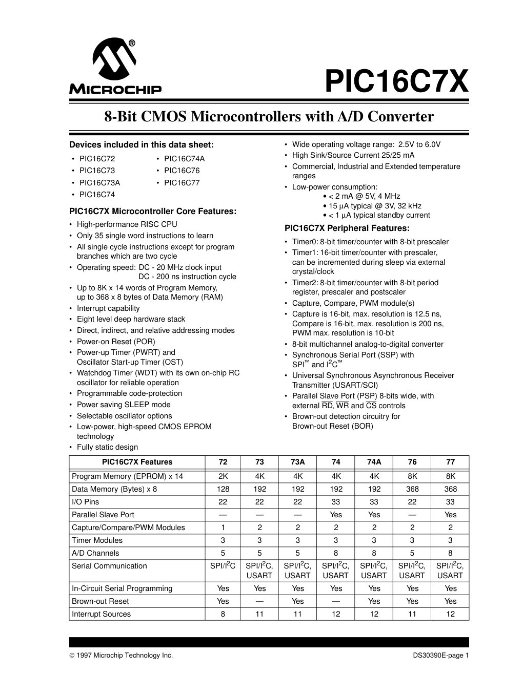 Cover of PIC16C7X, 8-Bit CMOS MCU with A/D Converter