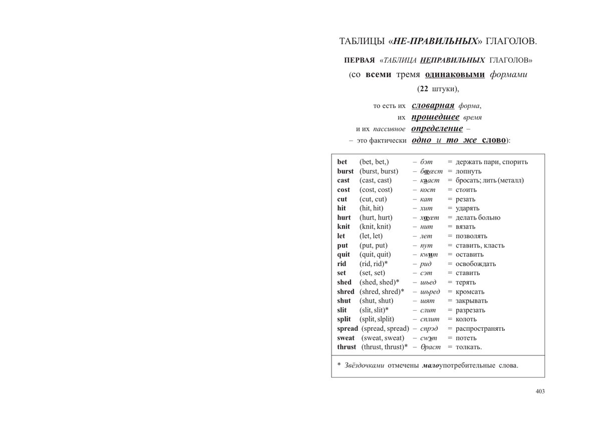 Cover of hrest_rus_3.pmd