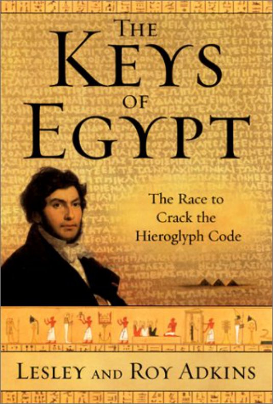 Cover of The Keys of Egypt