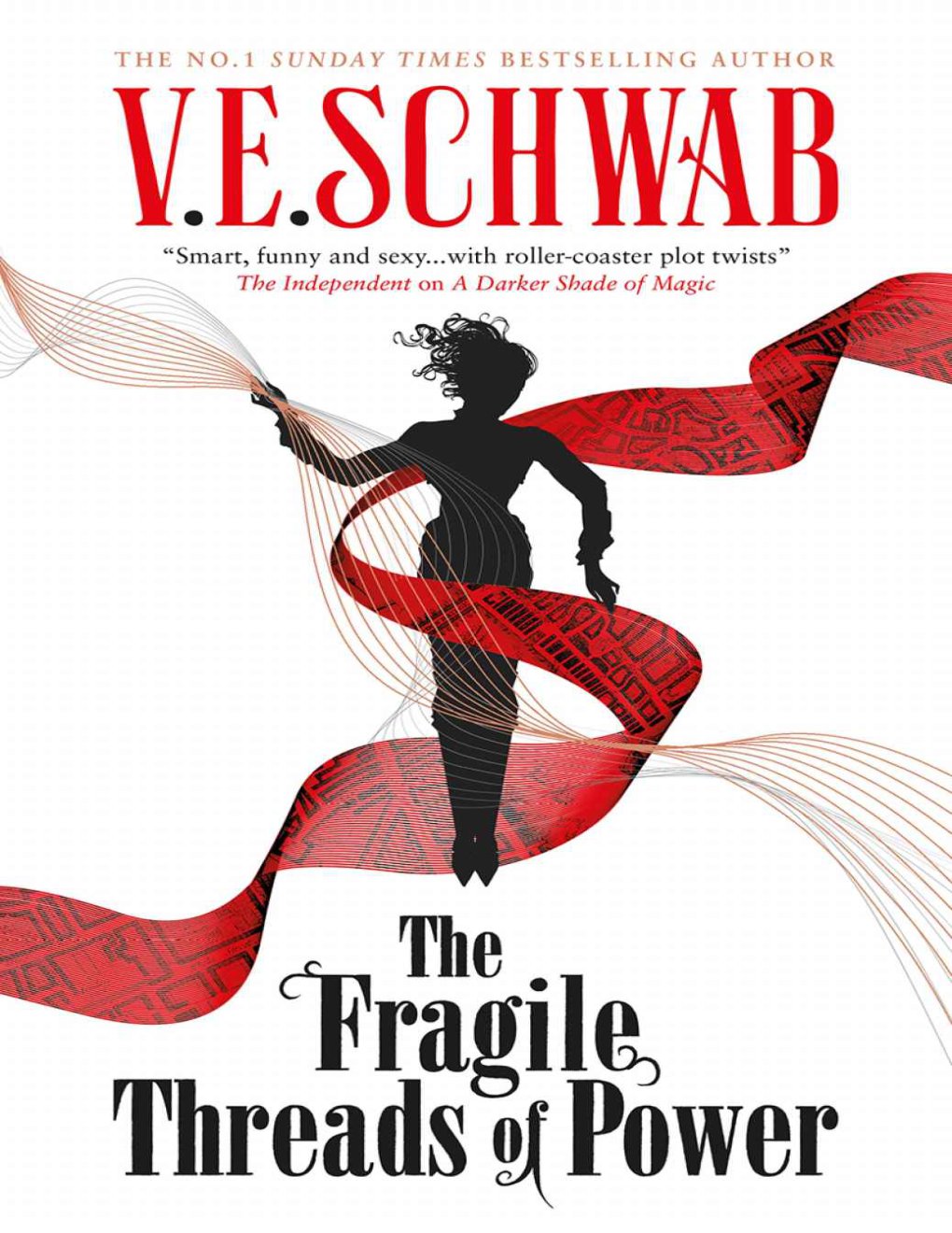 Cover of The Fragile Threads of Power