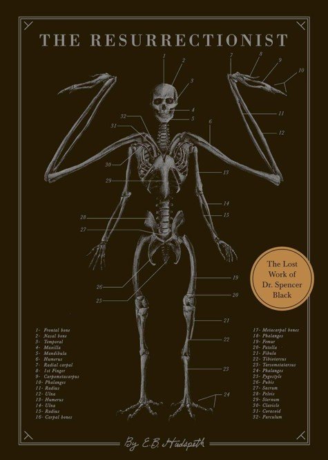 Cover of The Resurrectionist: The Lost Work of Dr. Spencer Black