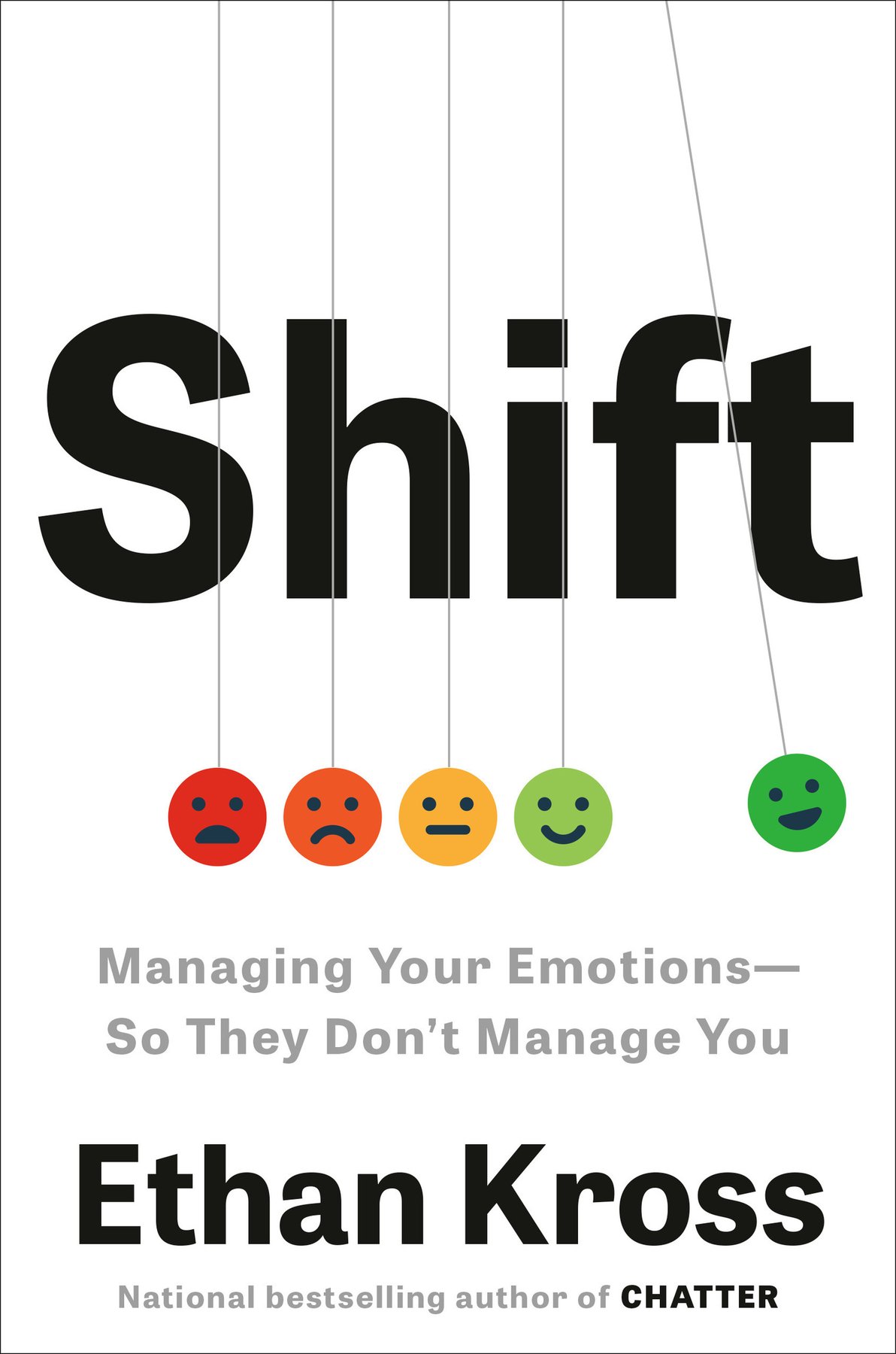 Cover of Shift