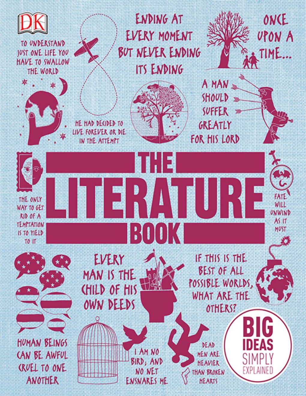 Cover of The Literature Book