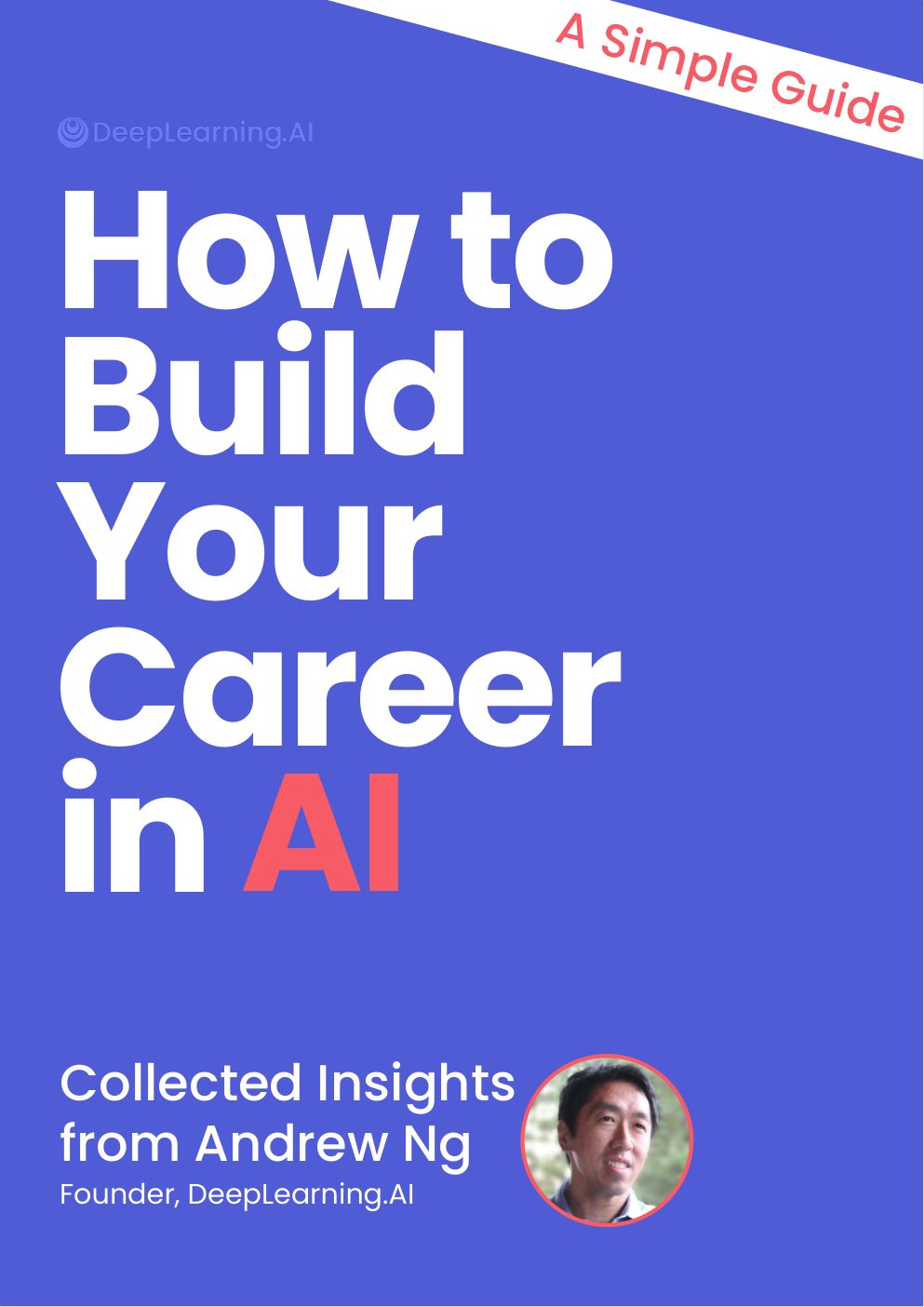 Cover of How to
