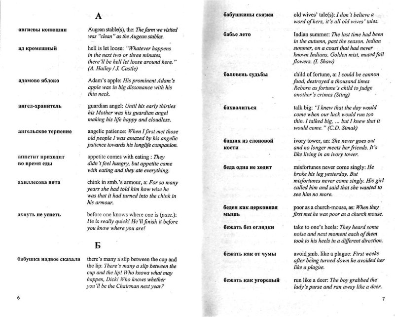 Cover of Русско-Английский словарь идиоматических выражений