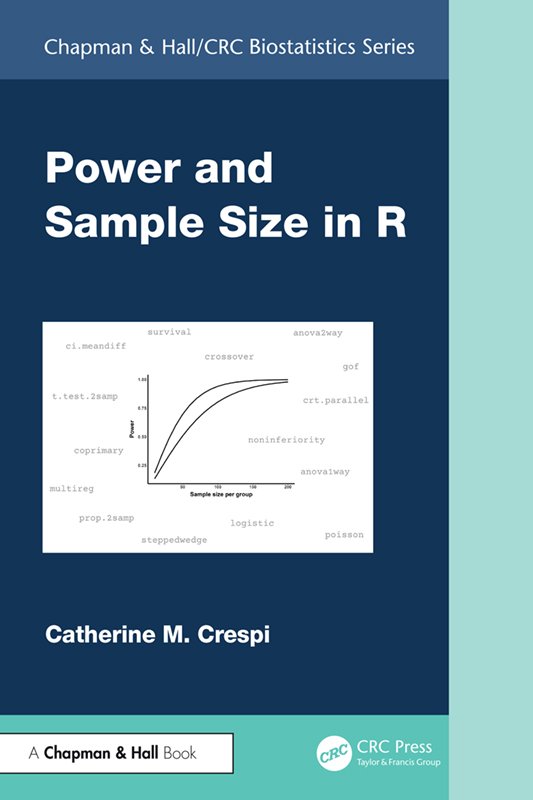 Cover of Power and Sample Size in R (2024)