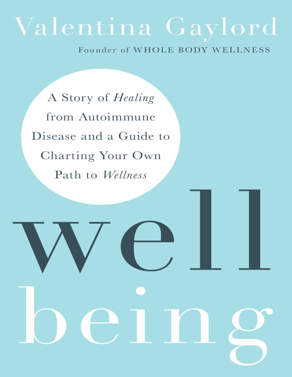 Cover of Well Being